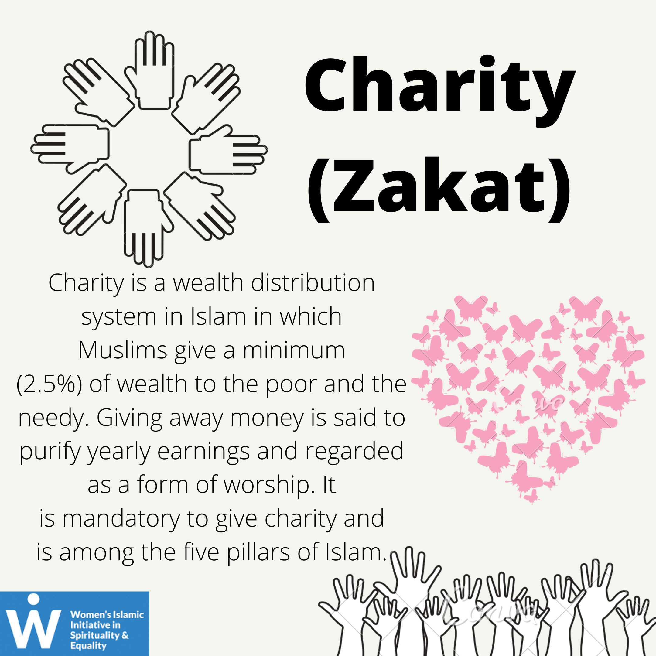 &quot;Charity (zakat): Charity is a wealth distribution system in Islam in which Muslims give a minimum (2.5%) of wealth to the poor and the needy. Giving away money is said to purify yearly earnings and regarded as a form of worship. It is mandatory to give charity and is among the five pillars of Islam.&quot;