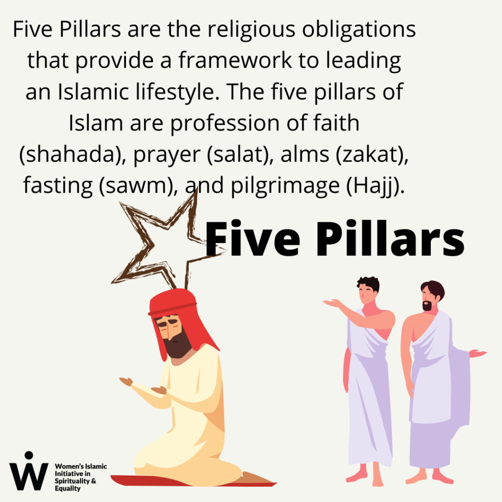 Five Pillars of Islam