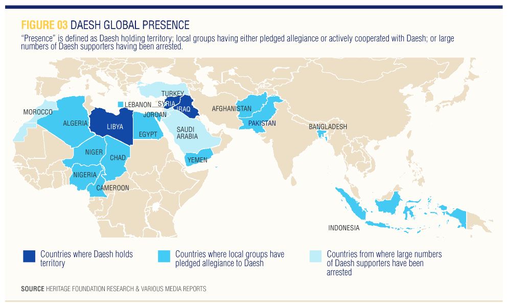 The Emergence of Terrorism graph 2